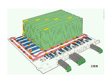 塑料托盤、塑料周轉(zhuǎn)箱在自動(dòng)立體倉庫的應(yīng)用